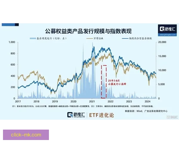 巴塞罗那因财报亏损再启经济杠杆策略寻求财务复苏