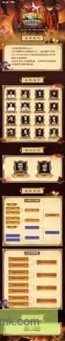 炉石传说全球总决赛东道主签位安排，主场优势几何